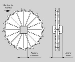 c50_engranajes_dibujo_esp-300×247